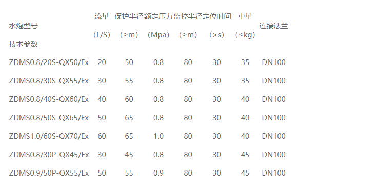 新老澳门原料网大全
